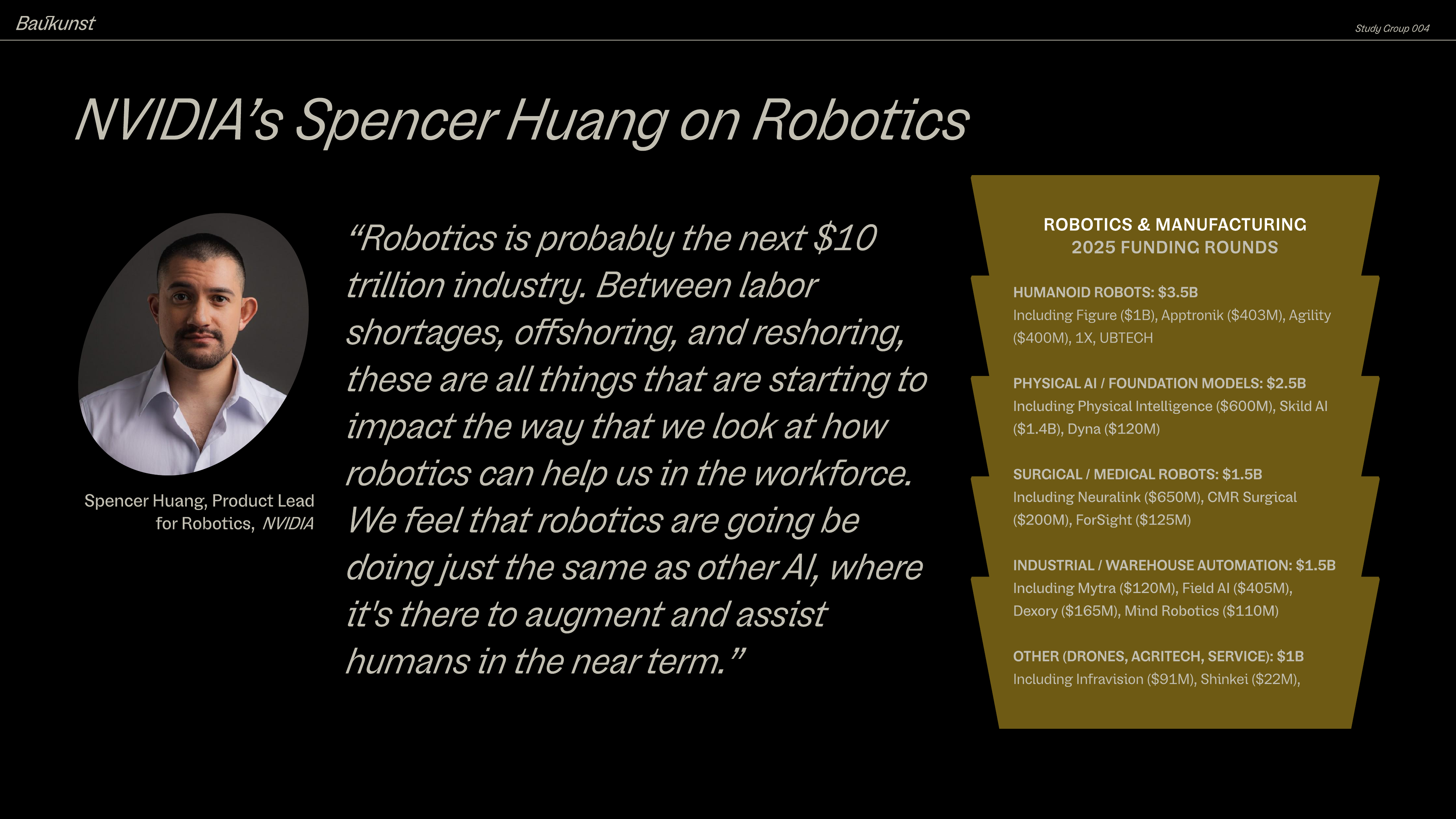 Quote page: Nvidia Quote